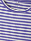 NKFBURAJA Dresses - Purple Corallites