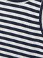 NKFJABINE Dresses - Dark Sapphire
